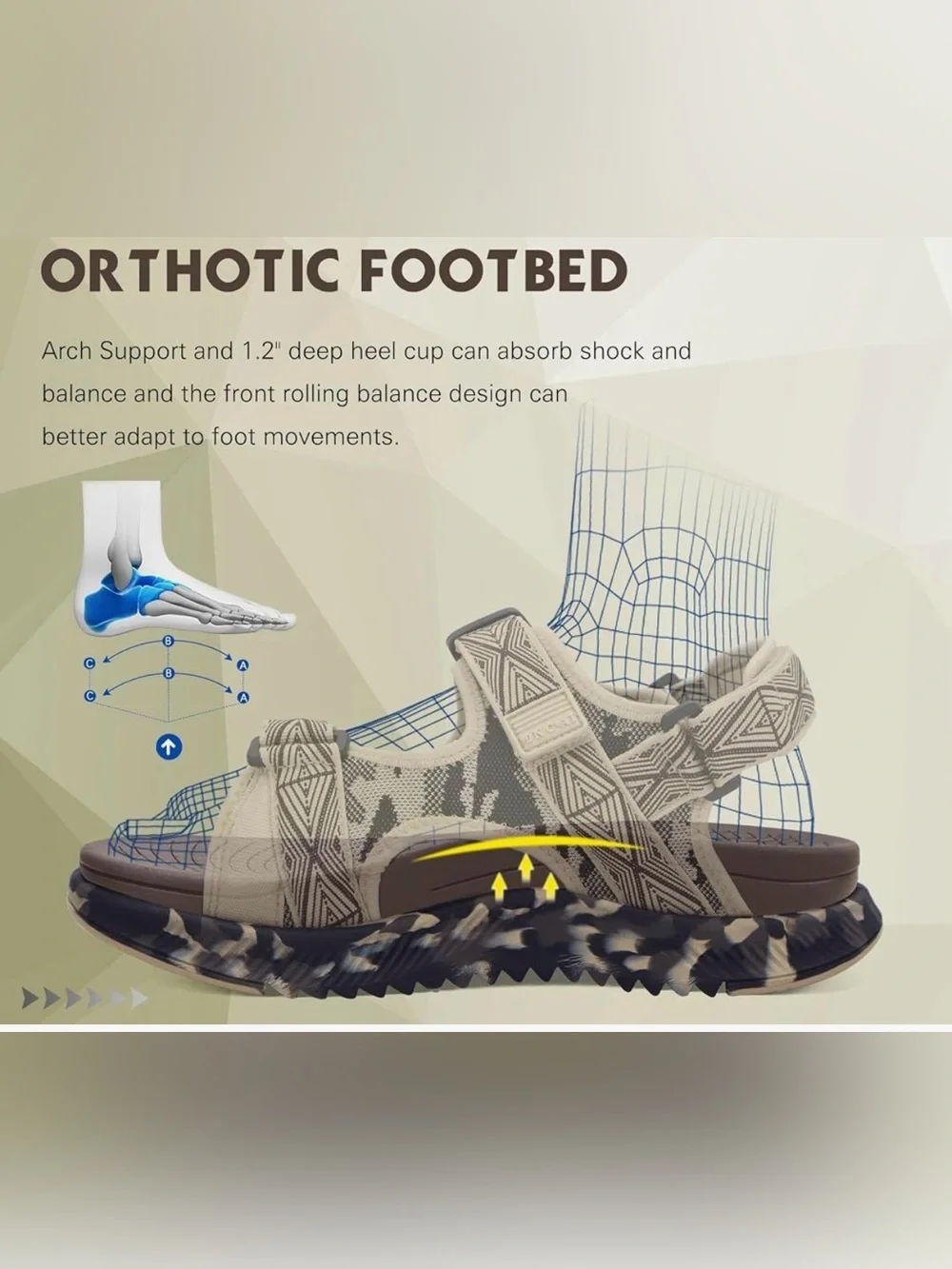 ONCAI Arch Support Adjustable Straps Men's Hiking Walking Sandals size 15